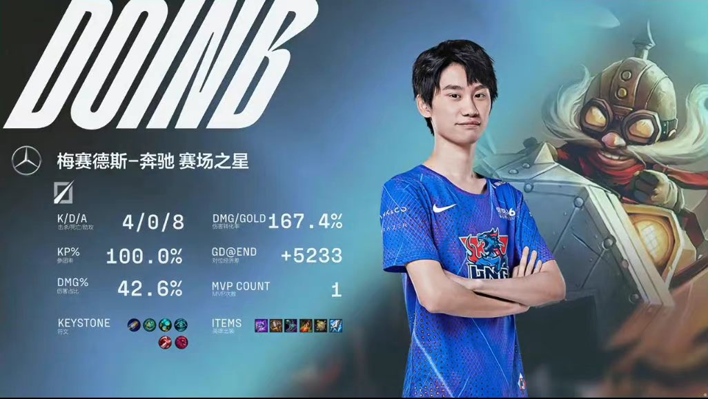 LPL Mùa Hè 2022: LNG Vẫn Xử Đẹp BLG vì Chơi Game Toxic 5 LNG hủy diệt BLG nhanh chóng tại giải LPL Mùa Hè 2022
